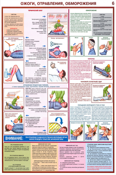 ПС02 Оказание первой помощи пострадавшим (бумага, А2, 6 листов) - Плакаты - Медицинская помощь - vektorb.ru